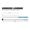 Capri Tools 3/4 in Drive 40 in Extended Leverage Breaker Bar CP40124